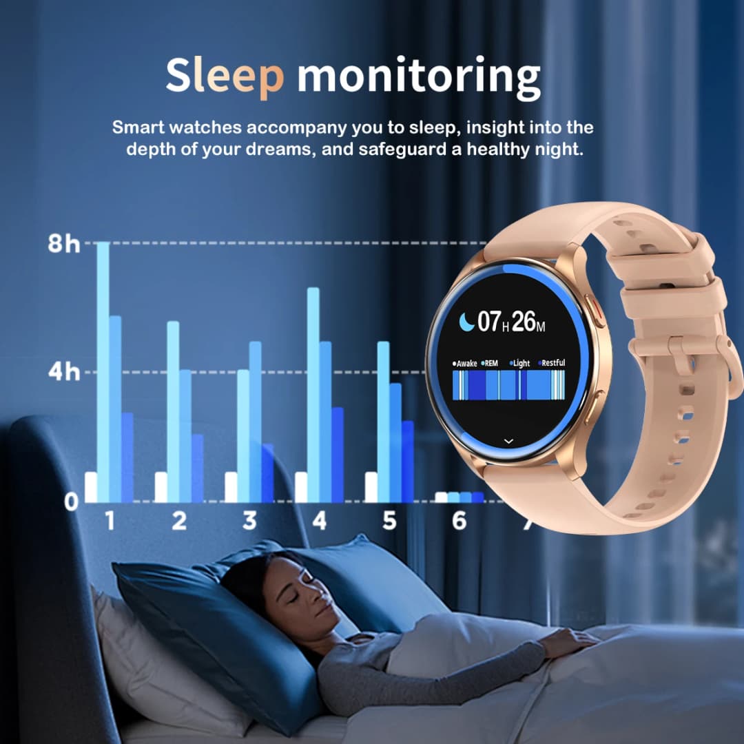 Blackview 2024 New Smartwatch X20 Watch AMOLED Display Hi-Fi Bluetooth Phone Calls Health and Fitness Tracking  for ISO Android - 6