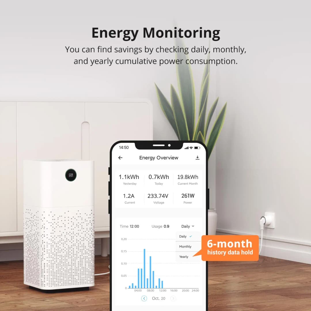 SONOFF S60  EU/UK مقبس ذكي واي فاي مع مخرج مراقبة الطاقة  مقبس ذكي حماية من التحميل الزائد مؤقت لأليكسا جوجل هوم أليس - 3