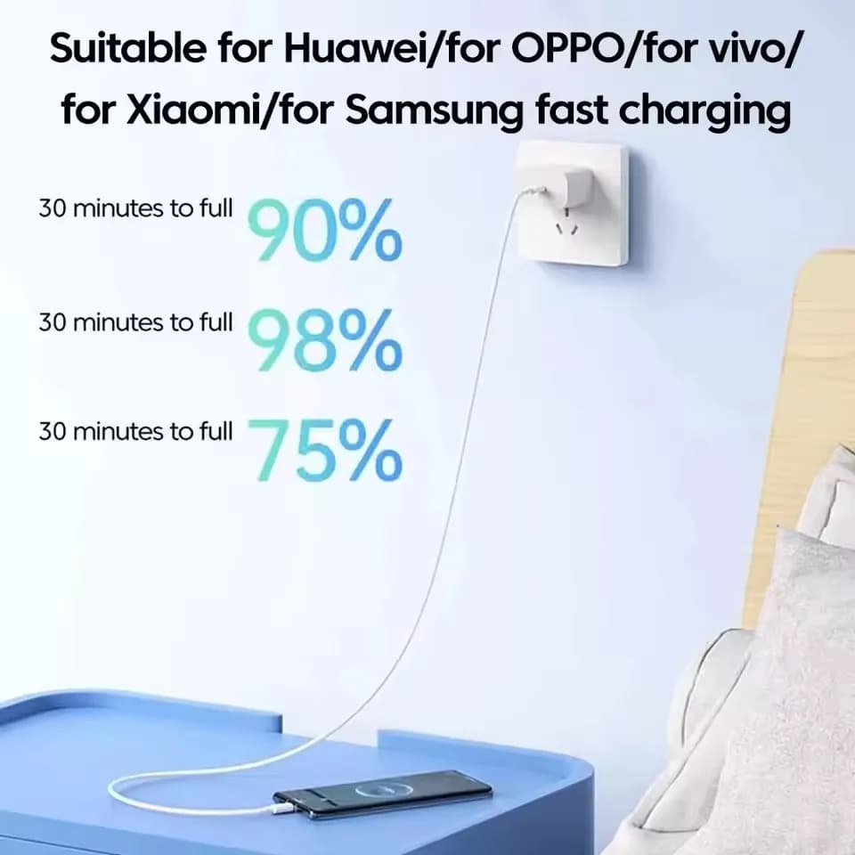 1/3Pcs 10A Cable 120W Super Fast Charging Type C To Type C Cable Highspeed Data Transfer For iPhone Samsung Xiaomi Charger Cable - 4