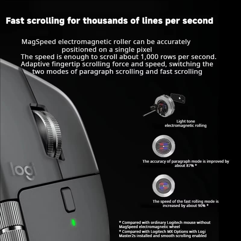 ماوس Logitech MX Master 4 ردود فعل لمسية حلقة MagSpeed 8000DPI ماوس بلوتوث لاسلكي مريح بطارية 70 يوم - 3