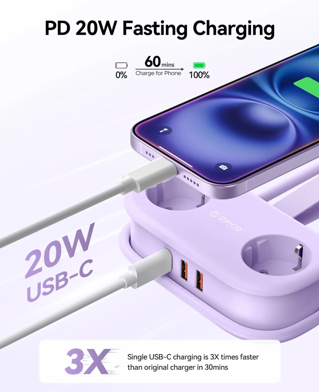 شريط طاقة ORICO AP3 بقابس EU مع 2 منفذ AC و2 منفذ USB ومنفذ Type-C وكابل تمديد 1.53 متر - 3