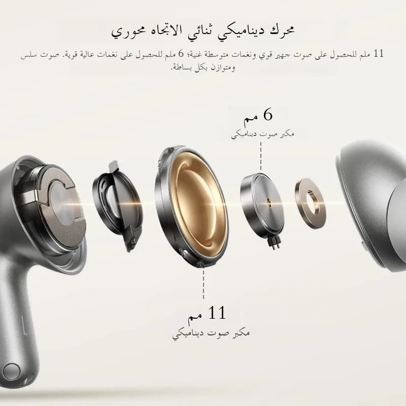 بيسوس بوي إم بي1 أيه إن سي بلوتوث 6.0 سماعات أذن لاسلكية حقيقية -55 دي بي سماعات أذن هايبرد أيه إن سي تكيفية إل دي أيه سي 6 ميكروفون إي إن سي سماعات أذن داخلية - 5