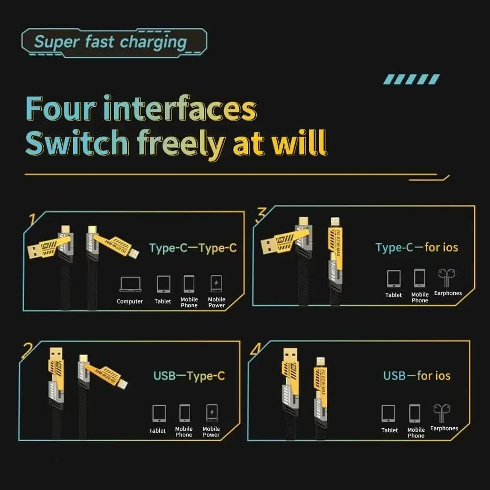 4 في 1 كابل بيانات USB متعدد، PD 65 واط، شحن سريع USB C PD، متوافق مع آيفون 15/14 ماكس، ماك بوك، سامسونج Type C - 6