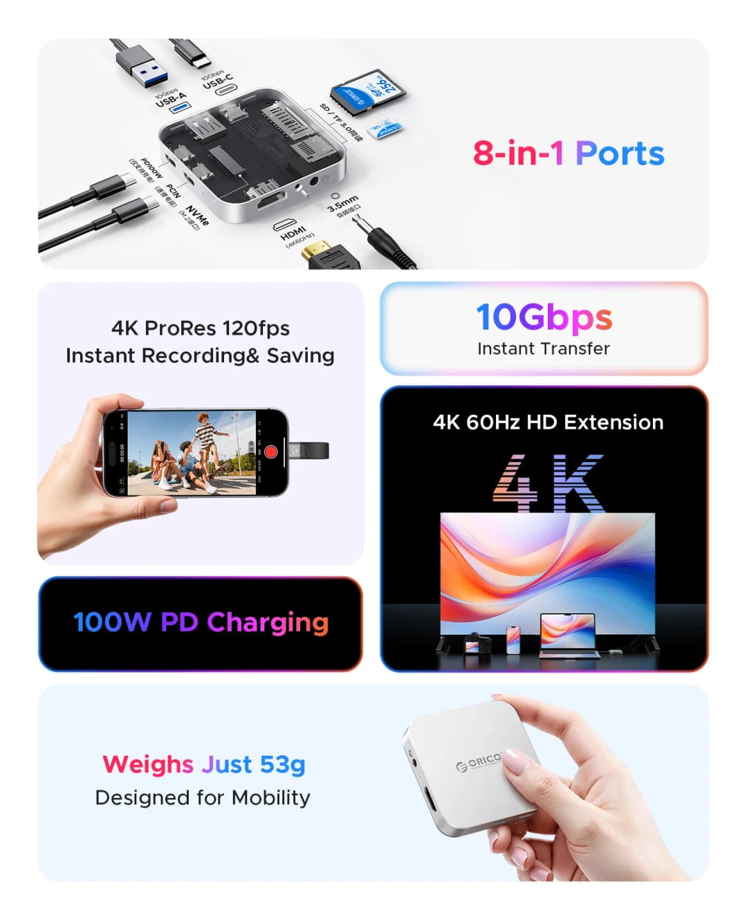 حاوية ORICO مغناطيسية لـ M.2 2230 NVMe SSD بسرعة 10 جيجابت/ثانية مع محطة إرساء USB C ودعم 4K60HZ HDMI-COM وشحن SD/TF PD 100 واط لهاتف iPhone 17 - 2