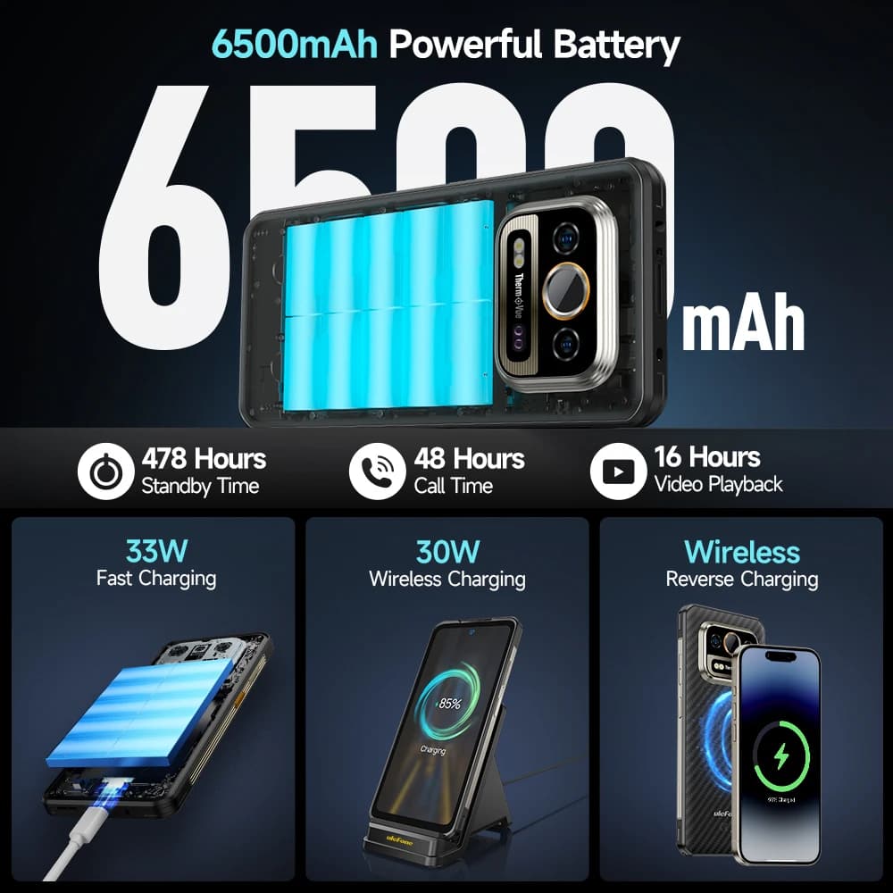 هاتف Ulefone Armor 25T Pro 5G متين بنظام Android 15 شحن لاسلكي 30 واط 50 ميجابكسل + 64 ميجابكسل ليلي NFC هاتف ذكي مقاوم للماء - 5