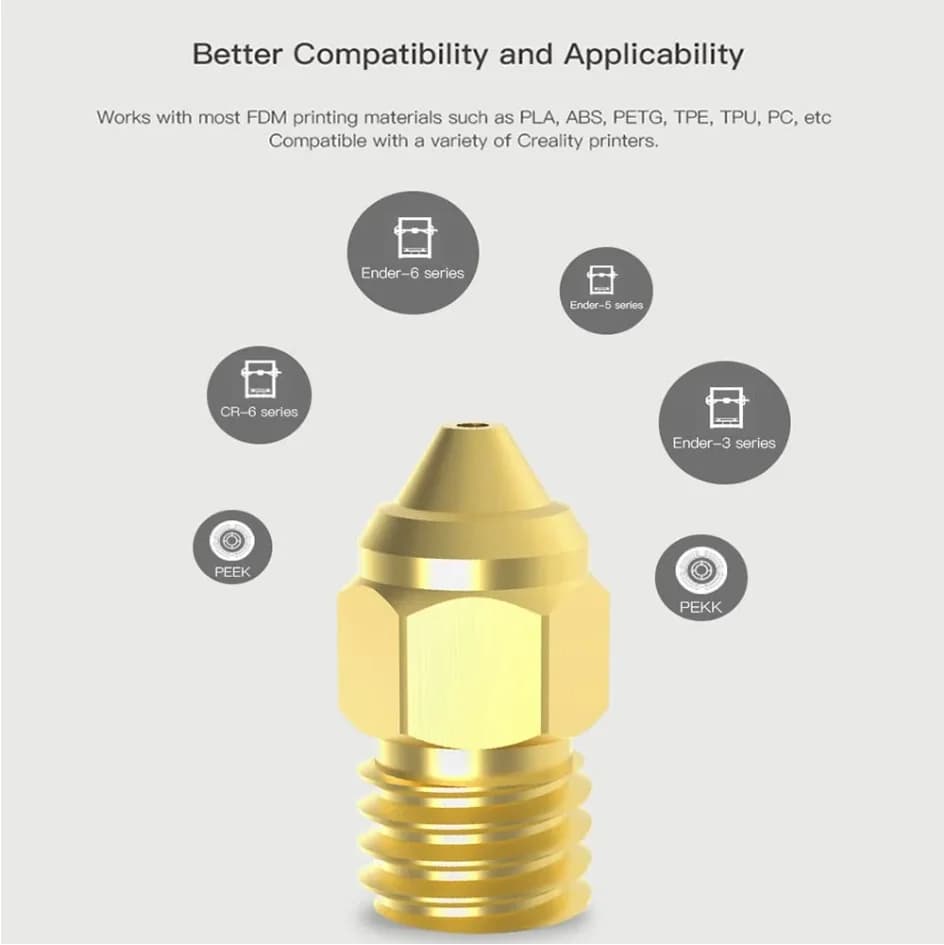 CREALITY MK8 Nozzles For CR 6 SE Nozzle CR5 Pro/Ender 3 S1 pro/CR10 V2/Ender5 Nozzle 0.2/0.4/0.6/0.8mm Brass Copper Plated Hard - 2