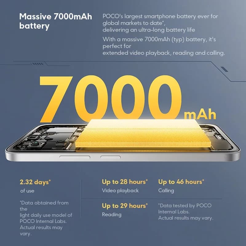 هاتف شاومي الذكي POCO M7 الإصدار العالمي معالج سناب دراجون 685 تقنية NFC بطارية 7000 مللي أمبير شاشة 6.9 بوصة FHD+Dot كاميرا مزدوجة 50 ميجابكسل بتقنية الذكاء الاصطناعي شحن سريع 33 واط - 4