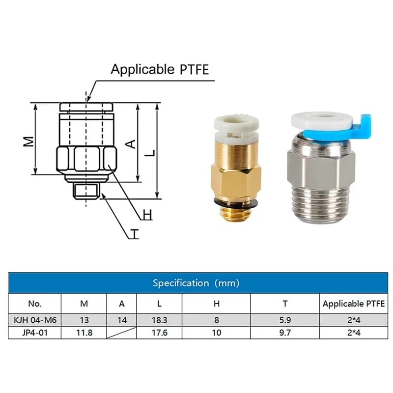 Creality  PTFE Tube Remote Guide Feeding Tube Extruder for Creality Ender 3/Pro/5/Pro CR-10/10S 3D Printer Parts - 3