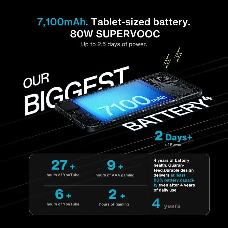 OnePlus Nord CE 5 Global Version Smartphone 7100mAh Battery MediaTek Dimensity 8350 Apex 50MP Sony LYT-600 Camera - 3