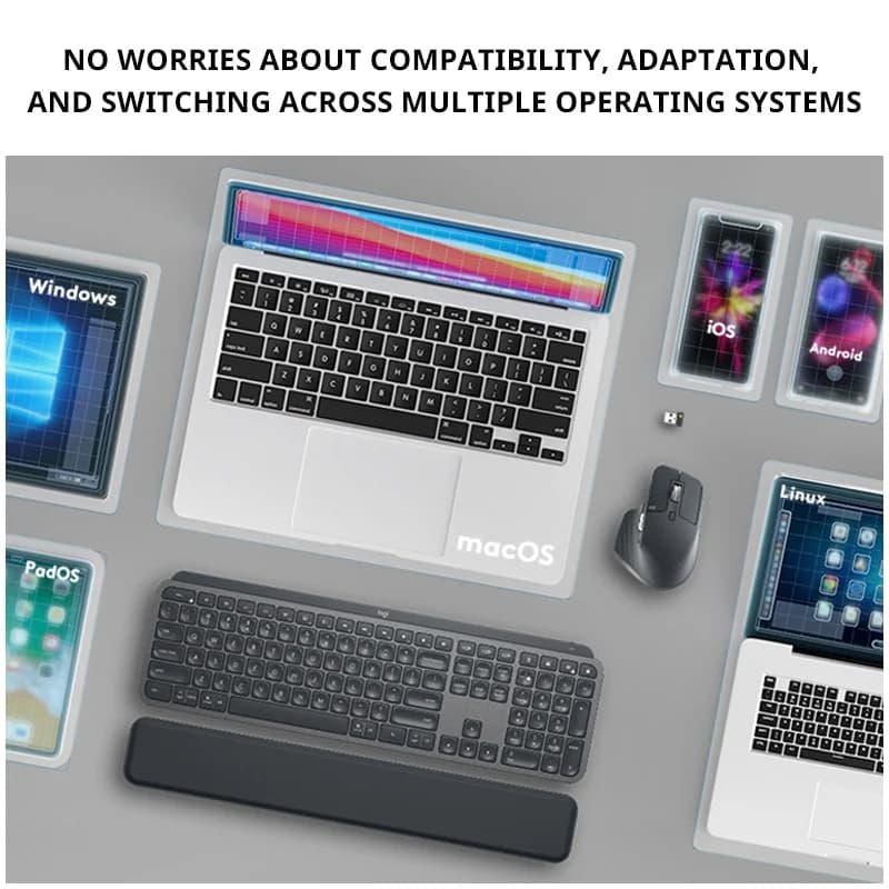 ماوس لاسلكي Logitech MX Master 3S للأعمال، تصميم مريح، دقة 8K DPI، أداء عالي وبطارية طويلة الأمد، لأجهزة الكمبيوتر المحمولة - 4