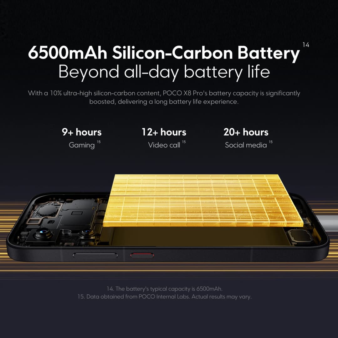 هاتف POCO X8 Pro 5G الإصدار العالمي، معالج Dimensity 8500-Ultra، بطارية 6500 مللي أمبير، شاشة AMOLED مقاس 6.59 بوصة بدقة 1.5K، شحن سريع 100 واط HypeCharge، NFC - 5