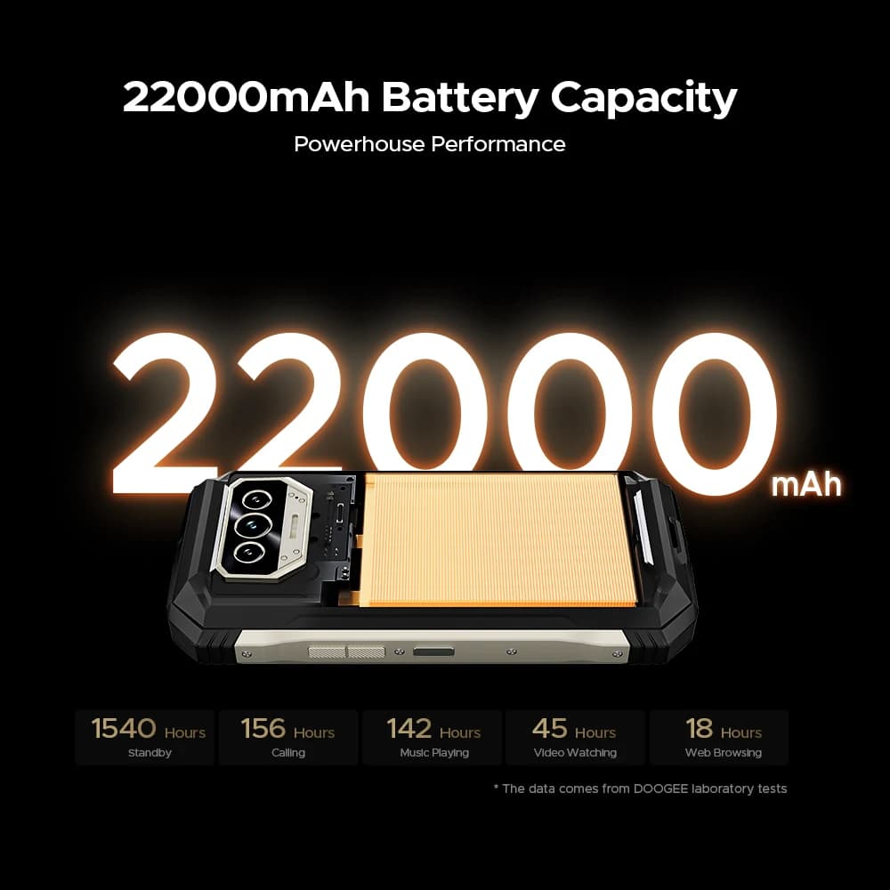 الإصدار الأول عالميًا من هاتف DOOGEE V Max S 5G المتين مع إضاءة تخييم مزدوجة وبطارية 22000 مللي أمبير وسعة 24 جيجابايت (8+16) وذاكرة 256 جيجابايت وكاميرا ذكية بدقة 108 ميجابكسل - 5