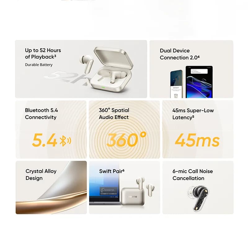 Global Version realme Buds Air 7 TWS Earphone 52dB Noise Cancellation 52 Hours Battery Life 12.4mm Bass Driver LHDC 5.0 IP55 - 3