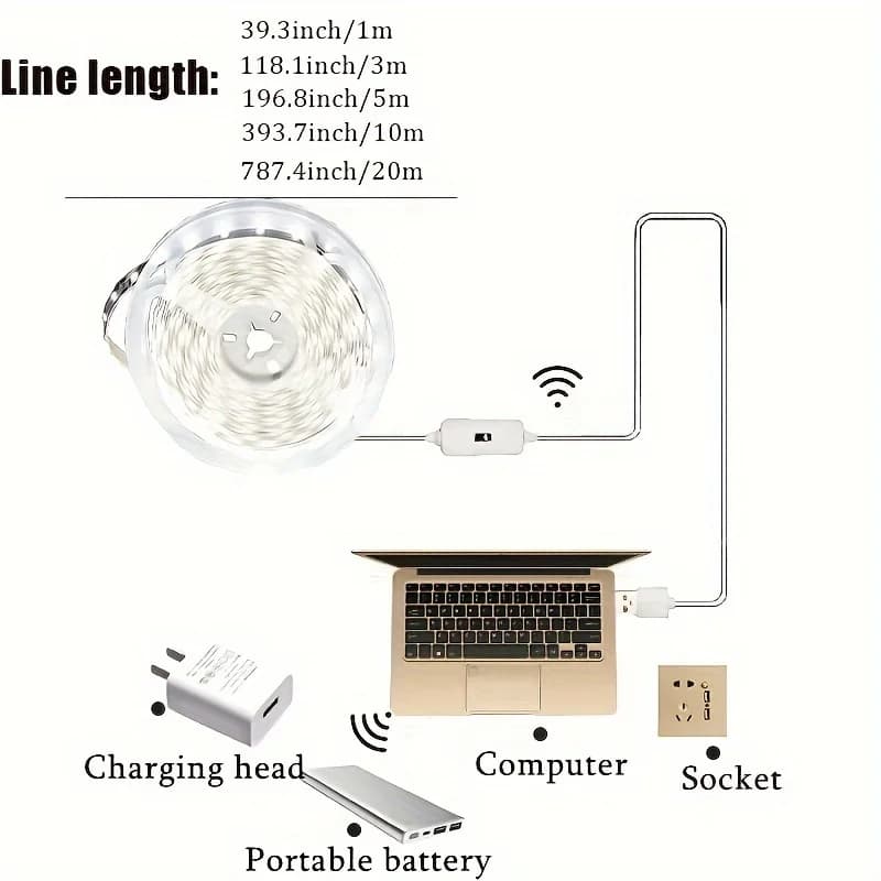 5V LED شريط ضوء ذكي دايمر إيماءة الاستشعار التبديل التحكم سهلة التركيب مناسبة لغرفة المعيشة، خزانة، إضاءة غرفة النوم - 4
