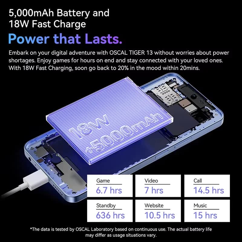هاتف Blackview OSCAL TIGER 12 ذكي بشاشة 6.78 بوصة FHD+ IPS بدقة 2.4K ومعدل تحديث 120Hz ومعالج Helio G99 وذاكرة 12 جيجابايت و256 جيجابايت وكاميرا 64 ميجابكسل وبطارية 5000mAh وNFC - 5