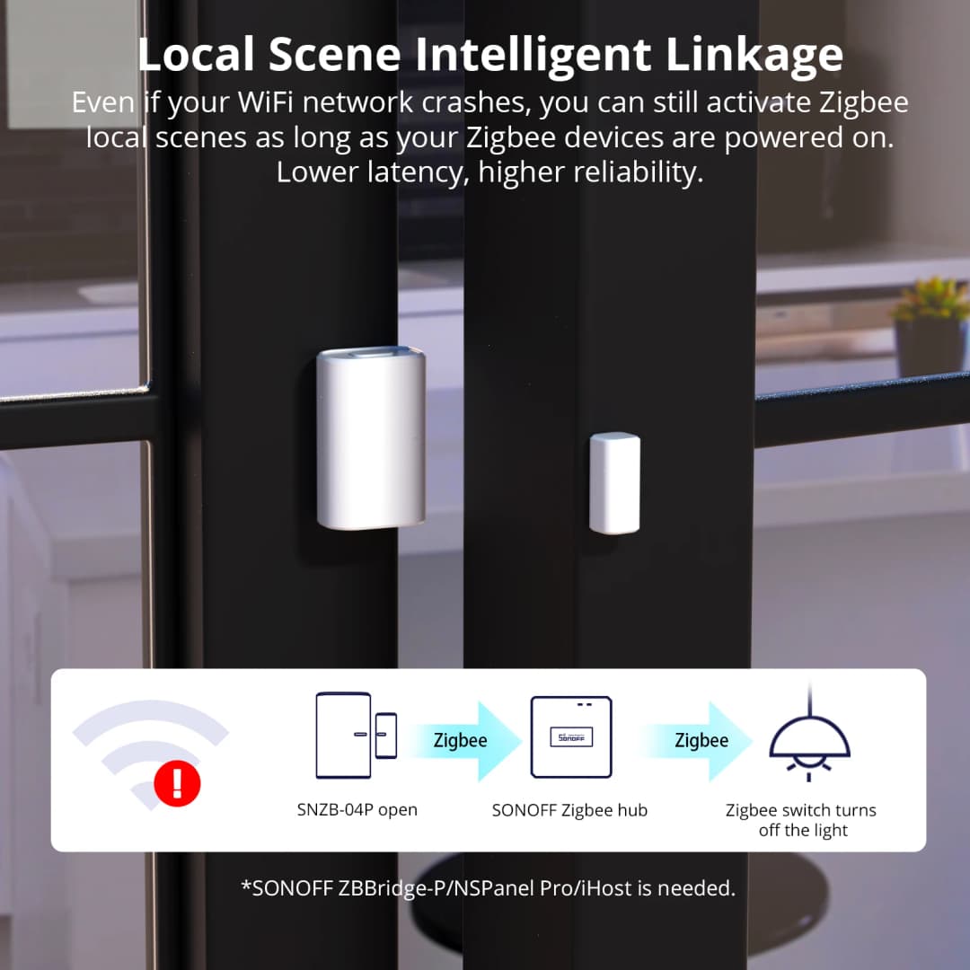 1/2 قطعة مستشعر باب/نافذة SONOFF SNZB-04P، Zigbee، مستشعر إنذار أمان منزلي، مشهد ذكي محلي، متوافق مع Alexa وGoogle Home وZHA - 4