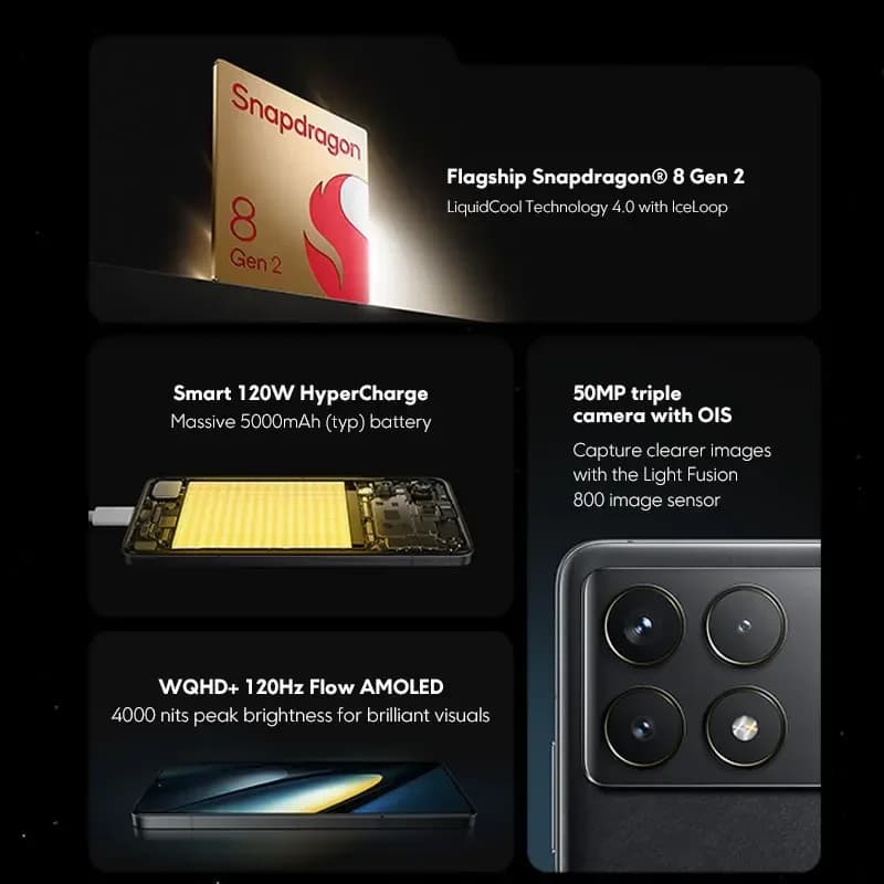 هاتف POCO F6 Pro نسخة عالمية معالج Snapdragon® 8 Gen 2 شاشة WQHD+ بمعدل تحديث 120 هرتز من نوع Flow AMOLED شحن فائق السرعة 120 واط كاميرا ثلاثية 50 ميجابكسل - 2
