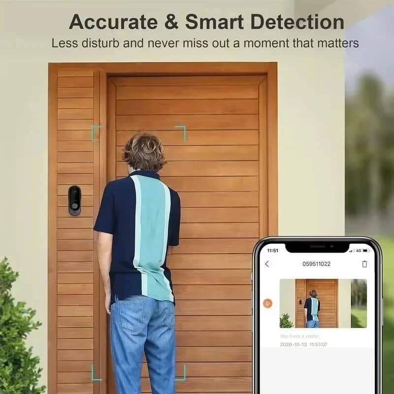 جرس باب Tuya بكاميرا WIFI وإنتركوم فيديو عالي الدقة، خارجي لاسلكي مقاوم للماء، حماية أمنية برؤية ليلية بالأشعة تحت الحمراء للمنزل الذكي - 3
