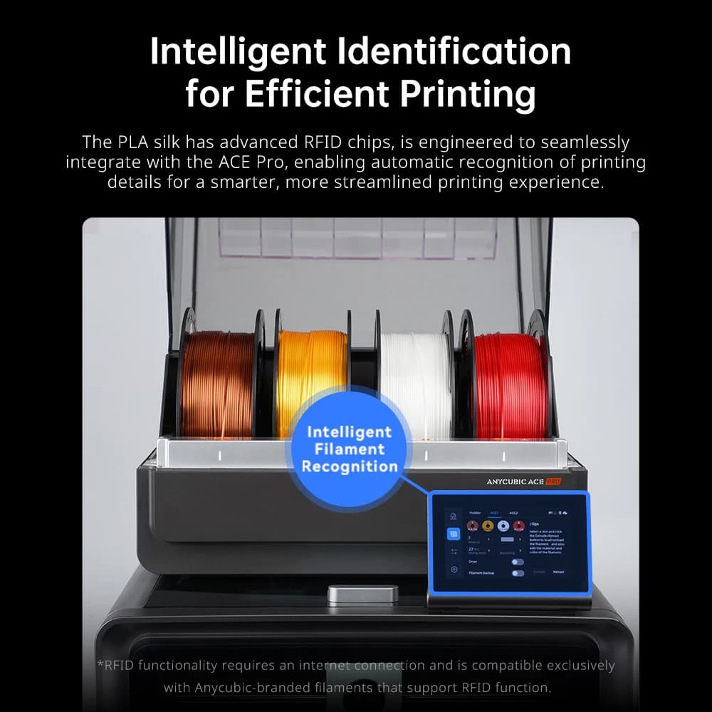 خيط طباعة ثلاثية الأبعاد ANYCUBIC PLA قوس قزح حرير 1.75 مم خيط طابعة ثلاثية الأبعاد ألعاب عيد الميلاد مواد طباعة ثلاثية الأبعاد لطابعة FDM ثلاثية الأبعاد - 5