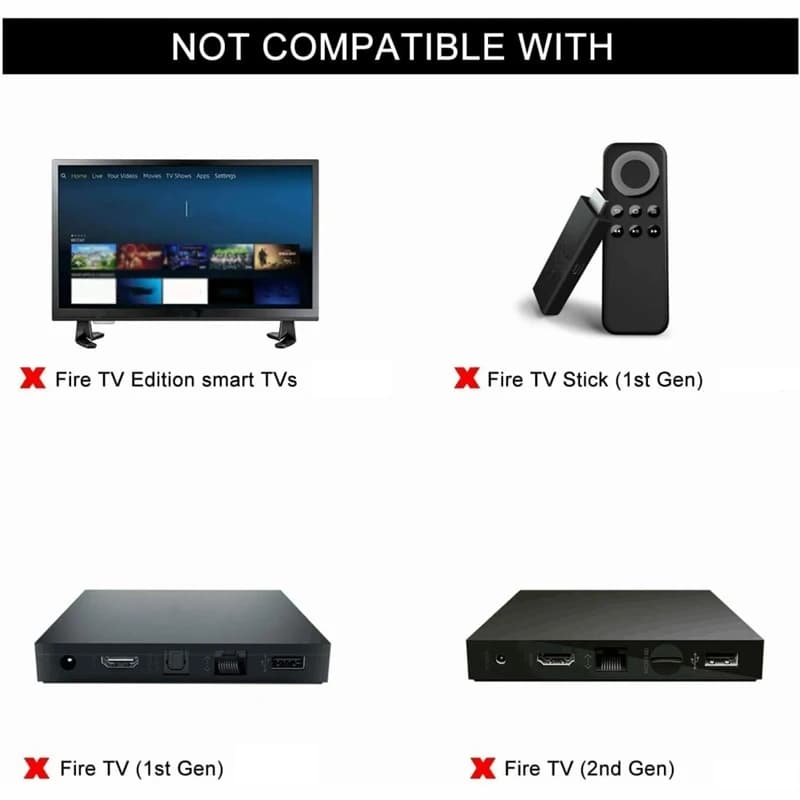 جهاز تحكم عن بعد بالصوت عبر البلوتوث بديل لـ Fire TV Stick 4K Max الجيل الثالث Stick Lite Cube، يعمل مع Alexa - 2