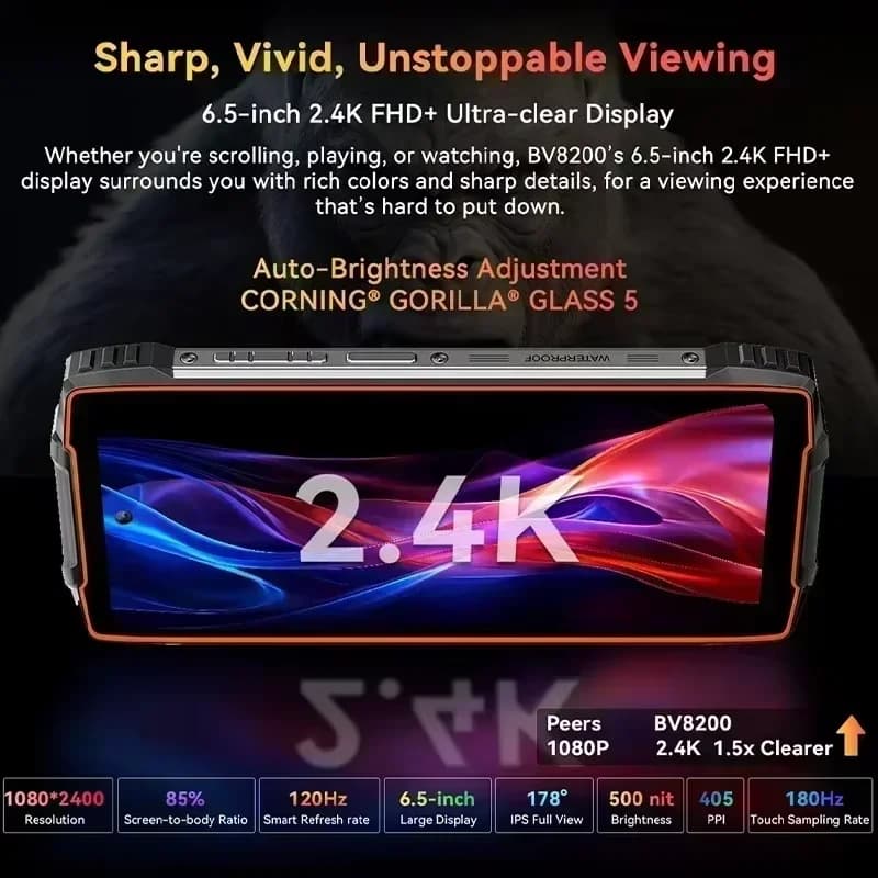 【World premiere】Blackview BV8200  Rugged phone 6.5" 2.4K 120Hz Display Helio G100 12GB 256GB NFC Flashlight Android 14 CellPhone - 5