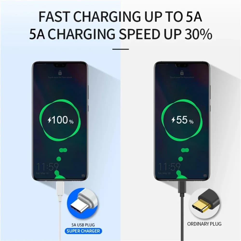 3 قطعة 100 واط 6A كابل شاحن فائق السرعة سريع USB نوع C شحن سلك البيانات شاحن سريع Cabletype c شاحن شحن سريع - 4