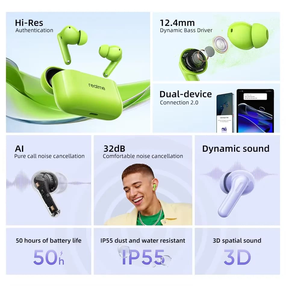 سماعات الرأس الجديدة Realme Buds T200، تقليل الضوضاء النشط 32dB، إلغاء الضوضاء للمكالمات بتقنية الذكاء الاصطناعي، عمر بطارية يصل إلى 50 ساعة، سماعات أذن لاسلكية TWS - 2