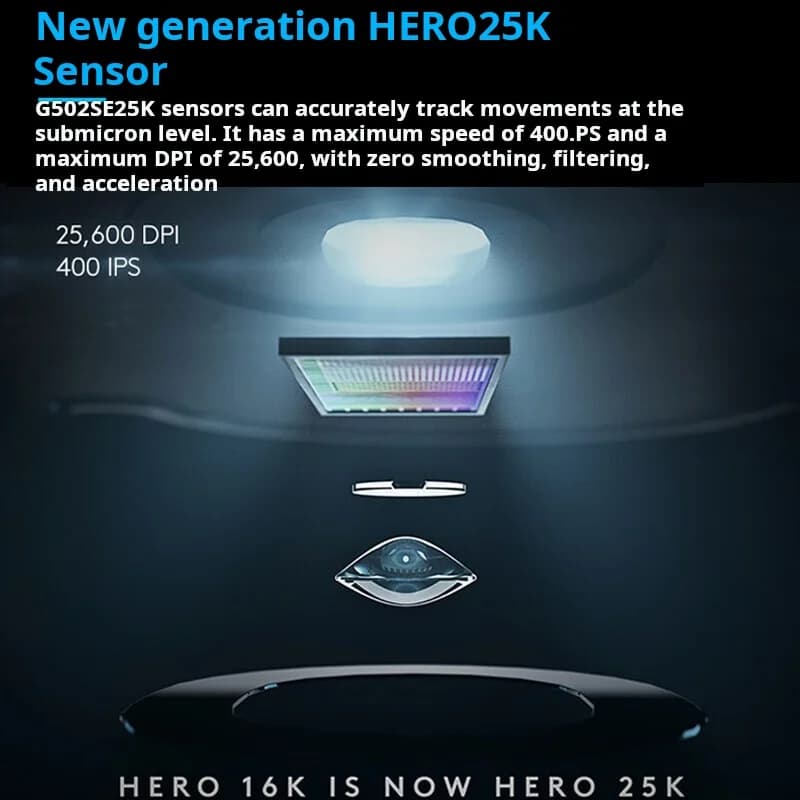ماوس الألعاب السلكي Logitech G502 HERO Dominator مع ماكرو قابل للبرمجة ووزن قابل للتعديل ومستشعر HERO مناسب لألعاب Esports - 3