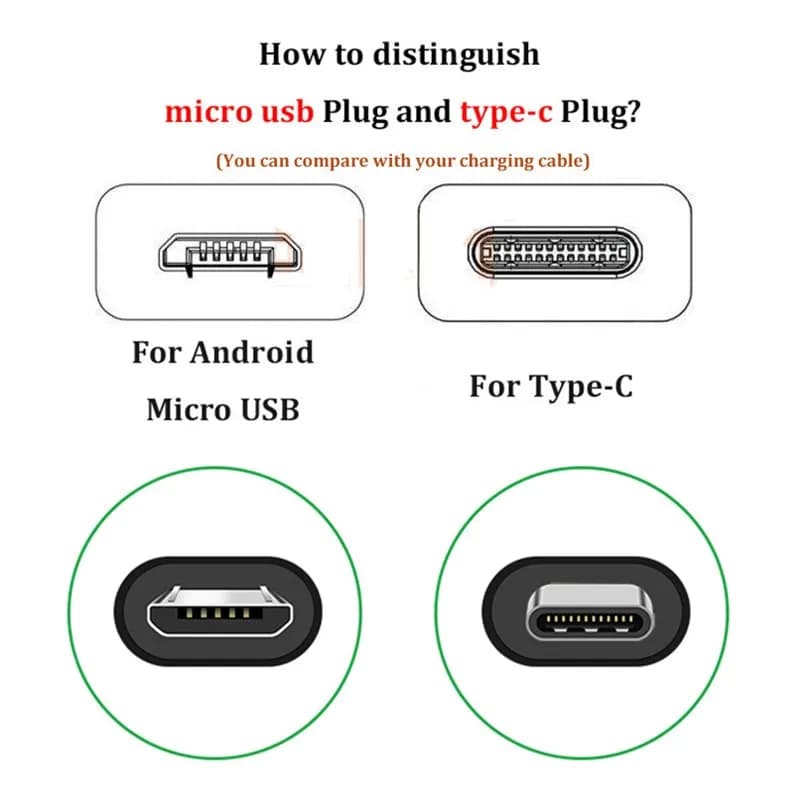 for Xiaomi redmi Charger 5V 2A EU Type-C Micro USB Cable Phone Charging Adapter FOR Redmi Note 11 10 9 3 4 6 7 8 8T Pro 4X 5 5S - 3