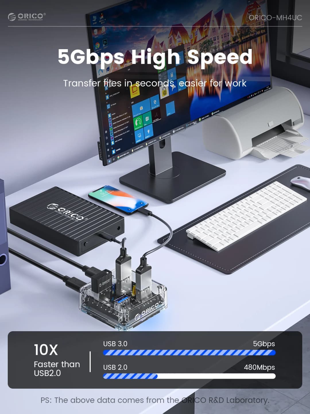 ORICO Transparent Usb C Hub 4 Port Expansion With Power Supply Interface Usb 3.2 Protocol High Speed Transmission OTG Dapter - 2