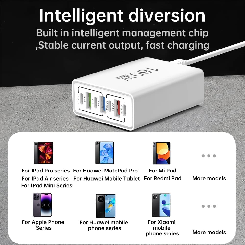 شاحن USB 160W 7 منافذ محطة شحن سريع متعددة الأجهزة PD QC3.0 كابل مدمج لهواتف آيفون سامسونج شاومي آيباد قابس EU US - 6
