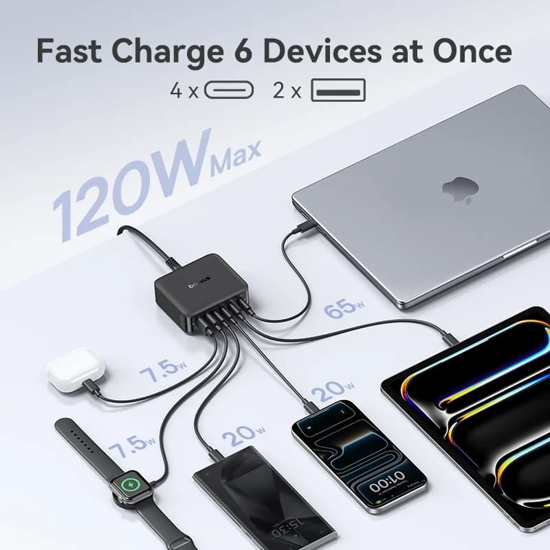 شاحن مكتبي من Baseus بقوة 120 واط للكمبيوتر المحمول شاحن سريع 6 في 1 لهاتف iPhone 17 و16 و15 و14 Pro Max وSamsung وiPad شاحن سريع GaN - 2