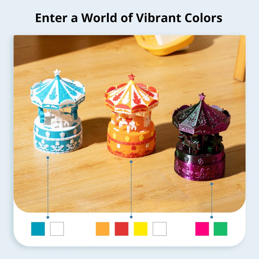 Anycubic ACE Pro لصندوق خيط Kobra S1/Kobra 3/Kobra 3 MAX مع تجفيف تلقائي ودعم احتياطي للطباعة بأربعة ألوان - 5
