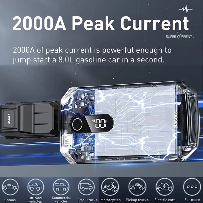 Baseus 20000mAh Car Jump Starter Power Bank 2000A 20000mAh Car Battery Charger Auto Emergency Booster Starting Device Jump Start - 2