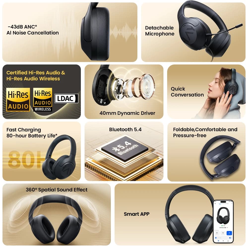 سماعات رأس بلوتوث لاسلكية HAYLOU S3 5.4، إلغاء ضوضاء تكيّفي 43dB، مشغّل 40 ملم، سماعات أذن بوقت تشغيل 80 ساعة - 2