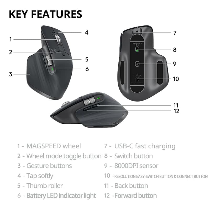 ماوس بلوتوث لاسلكي Logitech MX Master 3S، عجلة تمرير كهرومغناطيسية فائقة الهدوء، دقة 8000 DPI، تدفق بين الأجهزة، تصميم مريح - 2