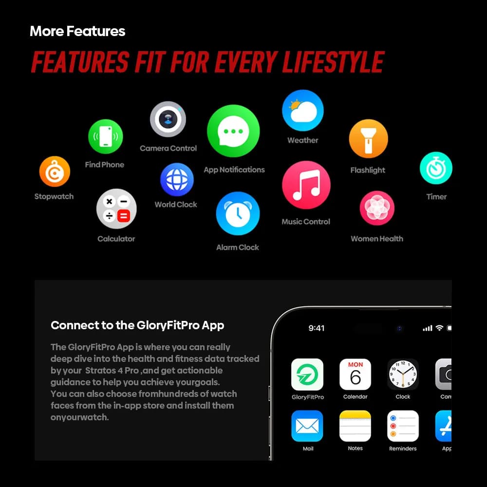 ساعة Zeblaze Stratos 4 Pro الذكية بنظام GPS، شاشة AMOLED مقاس 1.43 بوصة، كشاف مزدوج اللون، تخزين الموسيقى، أكثر من 170 وضع تمرين - 6
