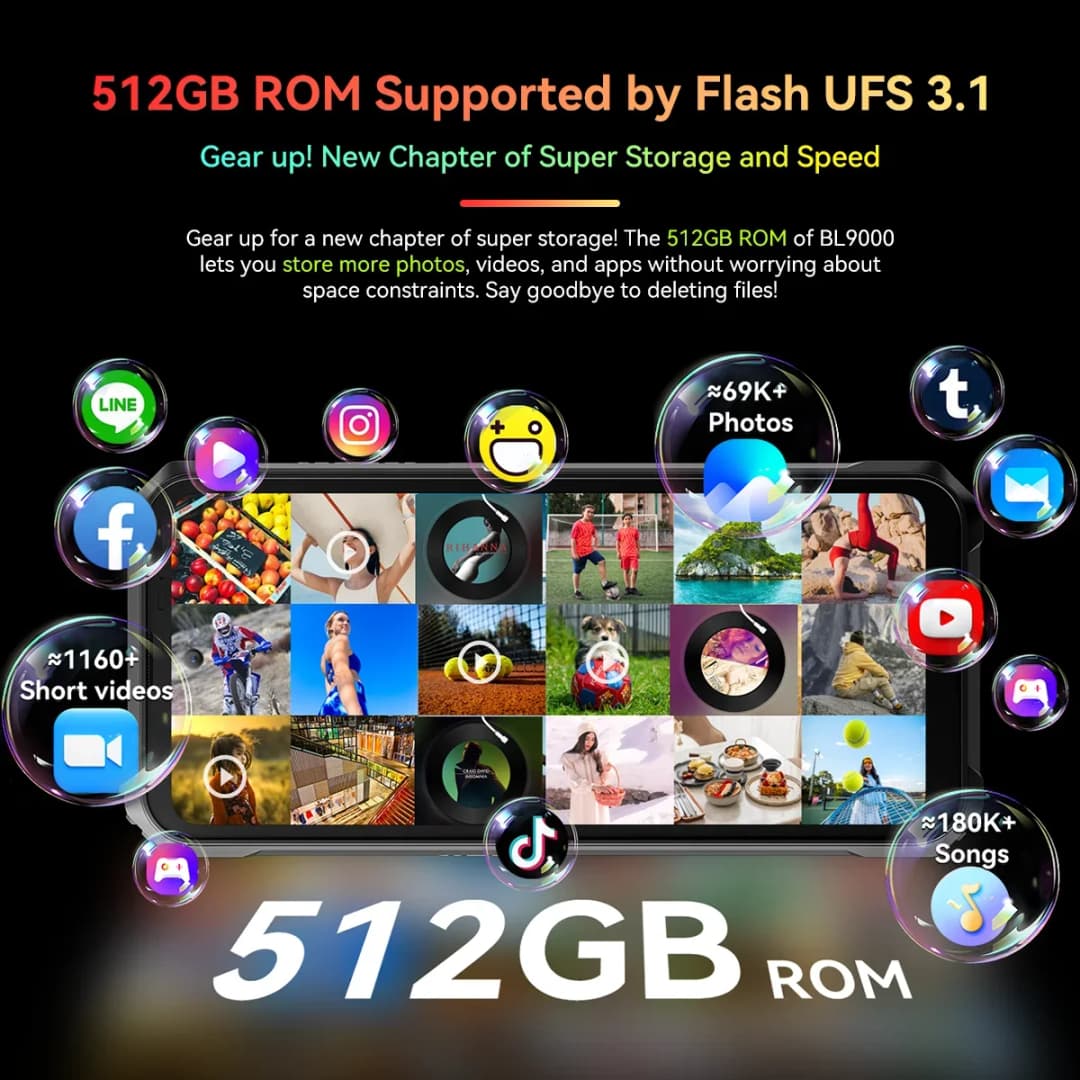 Blackview BL9000 Rugged Phone 24GB RAM+512GB ROM Global Version Telephone Portable 8800mAh 120W Fast Charge Android 5G Smartphon - 6