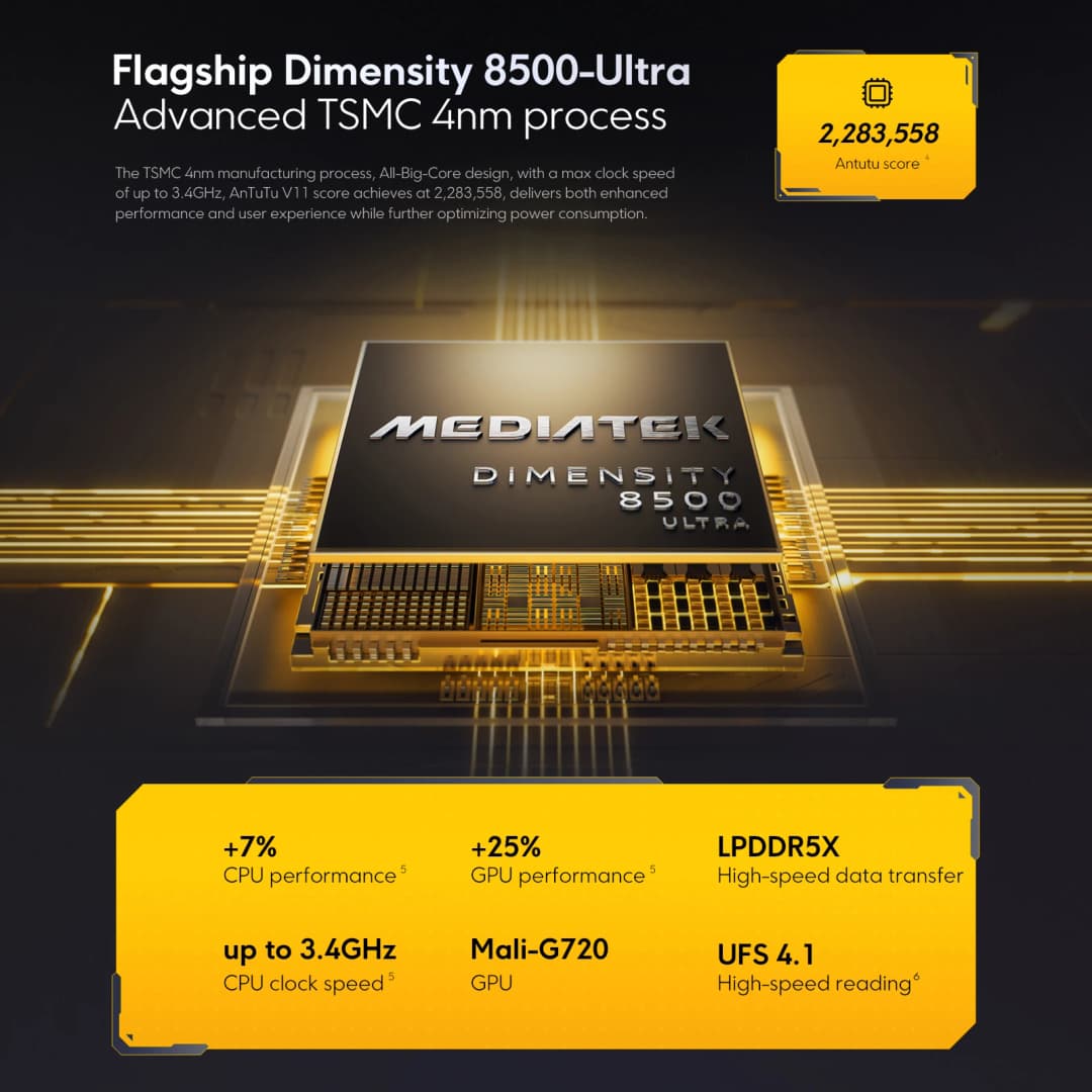 هاتف POCO X8 Pro 5G الإصدار العالمي، معالج Dimensity 8500-Ultra، بطارية 6500 مللي أمبير، شاشة AMOLED مقاس 6.59 بوصة بدقة 1.5K، شحن سريع 100 واط HypeCharge، NFC - 6
