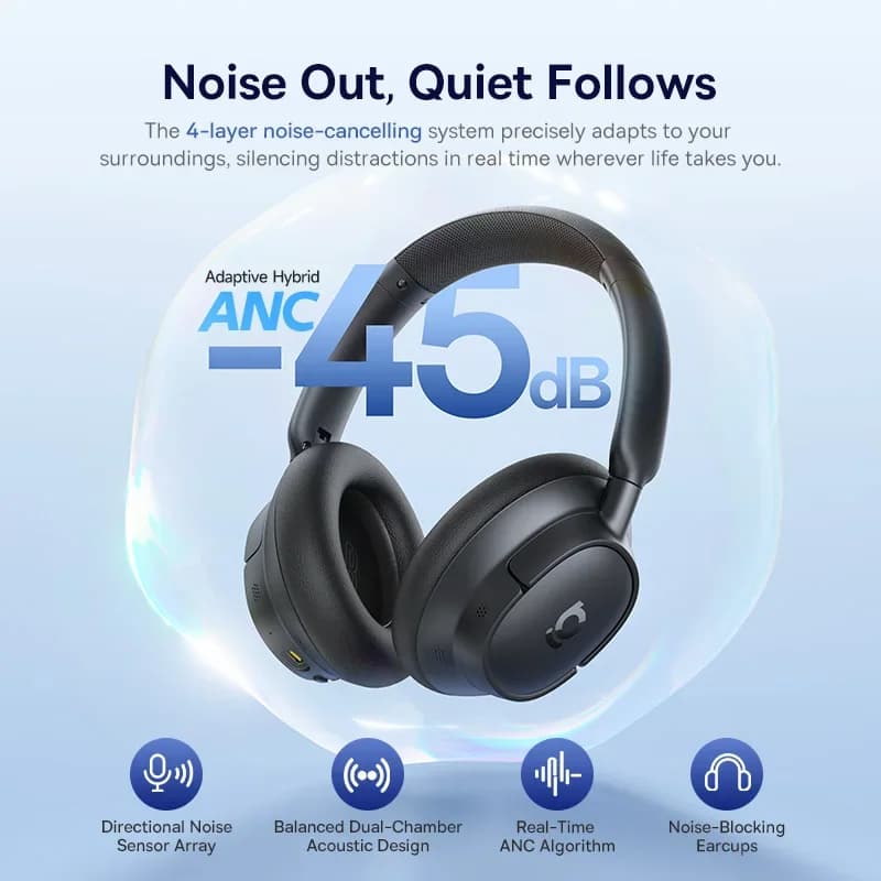 Baseus EH10 NC ANC Wireless Headphones 45dB Adaptive Hybrid Noise Cancelling Headsets Hi-Res LDAC Headphone Bluetooth 6.0 80Hrs - 2