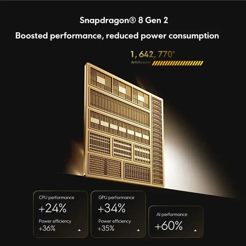 هاتف POCO F6 Pro نسخة عالمية معالج Snapdragon® 8 Gen 2 شاشة WQHD+ بمعدل تحديث 120 هرتز من نوع Flow AMOLED شحن فائق السرعة 120 واط كاميرا ثلاثية 50 ميجابكسل - 4
