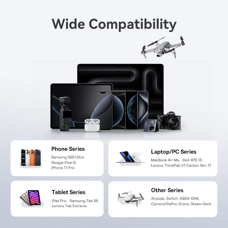 شاحن مكتبي من Baseus بقوة 120 واط للكمبيوتر المحمول شاحن سريع 6 في 1 لهاتف iPhone 17 و16 و15 و14 Pro Max وSamsung وiPad شاحن سريع GaN - 6