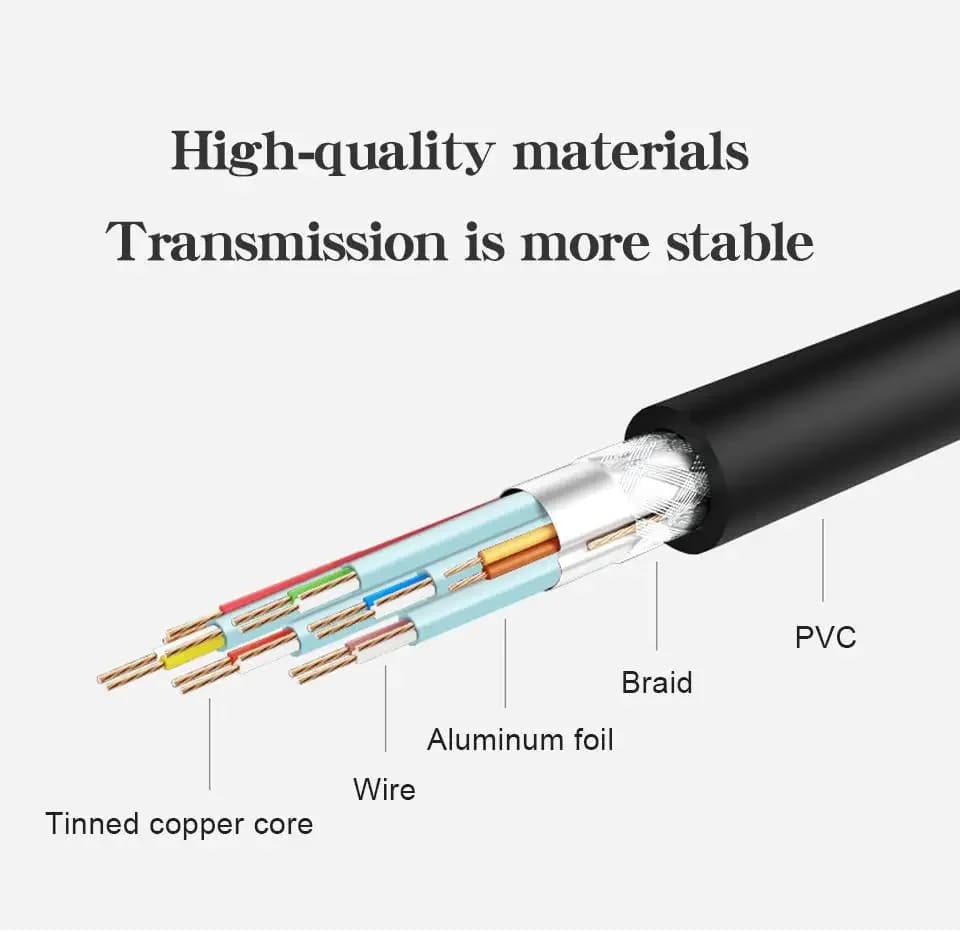 كابل تمديد USB بطول 0.6 متر من ذكر إلى أنثى لمزامنة البيانات ونقلها - 5