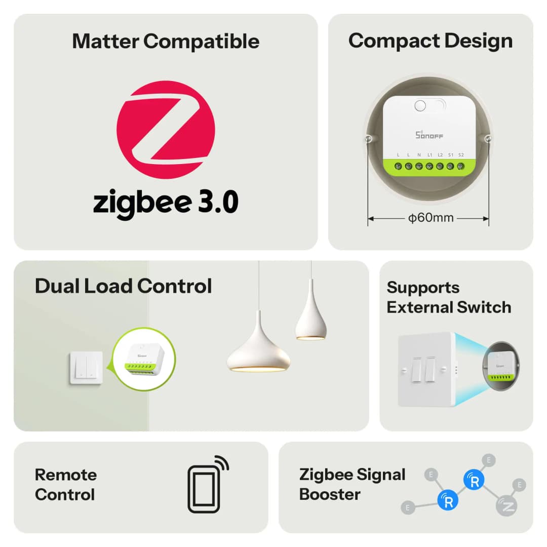SONOFF MINI DUO 2-Gang Zigbee Smart Switch MINI-ZB2GS Small & Safe Dual-Load Control Supports External Switch Require zigbee hub - 2