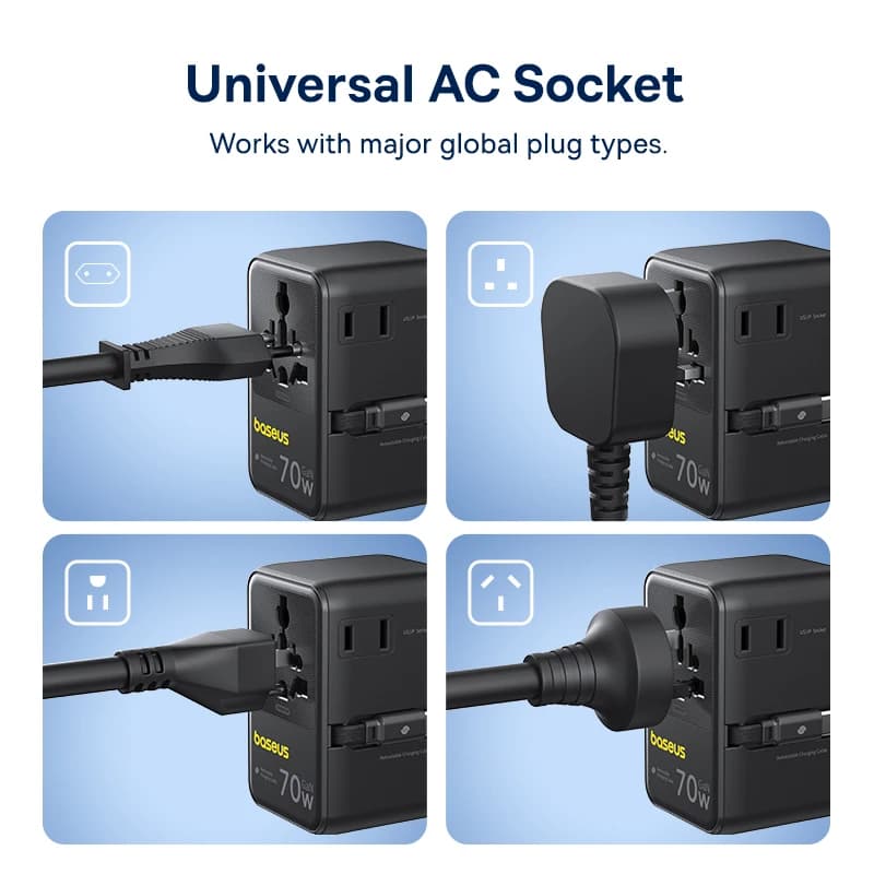 شاحن Baseus GaN محول سفر عالمي كابل قابل للسحب مدمج 70W 2AC 2 USB-A Type-C شحن سريع EU/UK/USA/AUS - 3