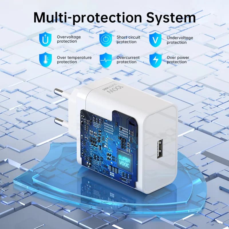 شاحن OnePlus SuperVOOC الأصلي 100 واط لهواتف OnePlus 15R و13 و12 و11 و12R وNord 4 وCE4 وAce 5 وOPPO وRealme مع كابل شحن سريع USB Type C - 4