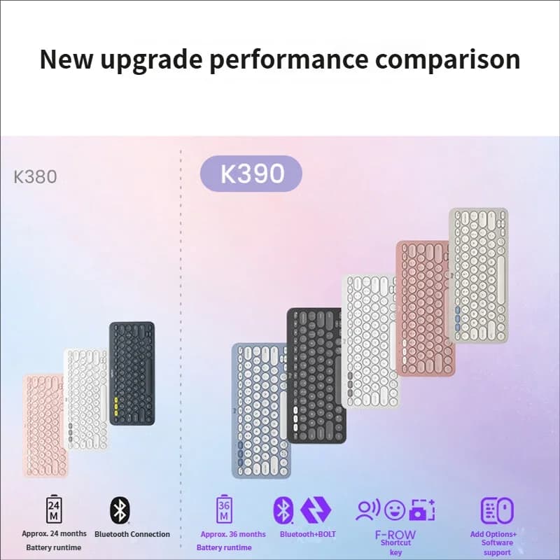 New Logitech PEBBLE KEYS 2 K390 wireless Bluetooth keyboard fashion series newly upgraded ultra-thin portable 79 key - 2