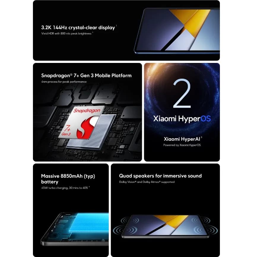 أجهزة لوحية شاومي POCO Pad X1 نسخة عالمية معالج Snapdragon 7+ Gen 3 ثماني النواة شاشة 11.2 بوصة 3.2K 144Hz شاحن 45W بطارية 8850mAh - 2