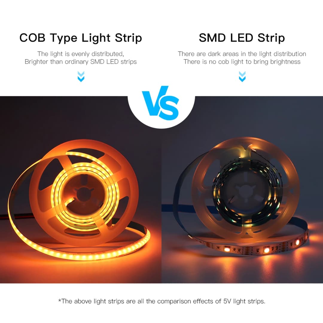 شريط ليد ذكي زيجبي من تيا COB أضواء USB 5V قابلة للتعتيم شريط FOB تحكم واي فاي لغرفة النوم والمطبخ والخزانة والتلفزيون ديكور مصباح أليكسا - 4