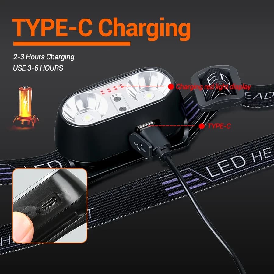 Strong Light Headlamp Portable LED Sensor Headlamp USB Rechargeable Head Flashlight Outdoor Camping Fishing Emergency Lantern - 4